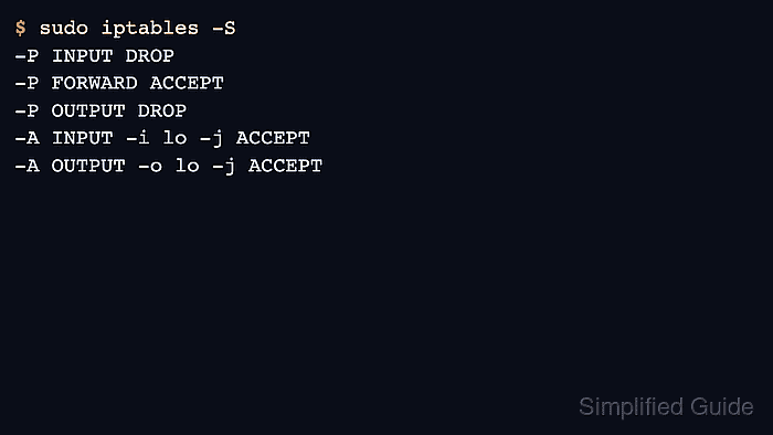 iptables loopback allow rules