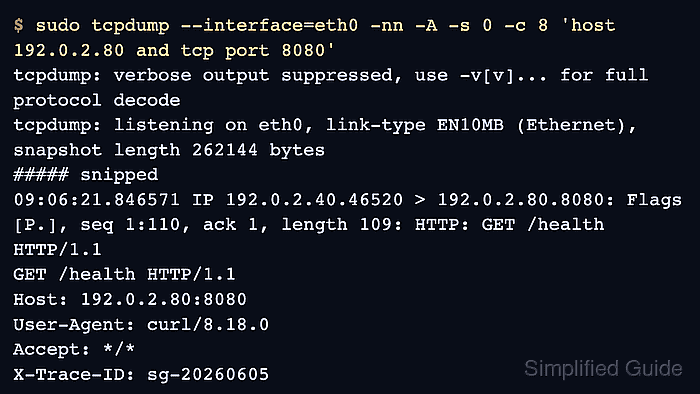 tcpdump showing a plaintext HTTP request header