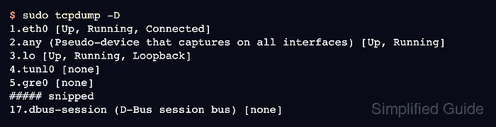 tcpdump listing available capture interfaces
