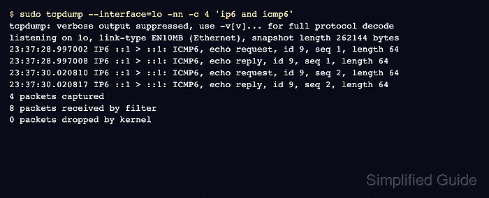 tcpdump capturing IPv6 ICMP traffic on loopback