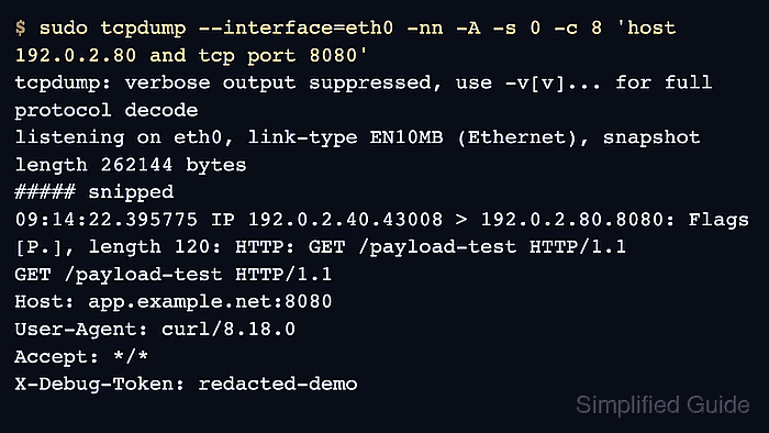 tcpdump showing plaintext HTTP payload bytes