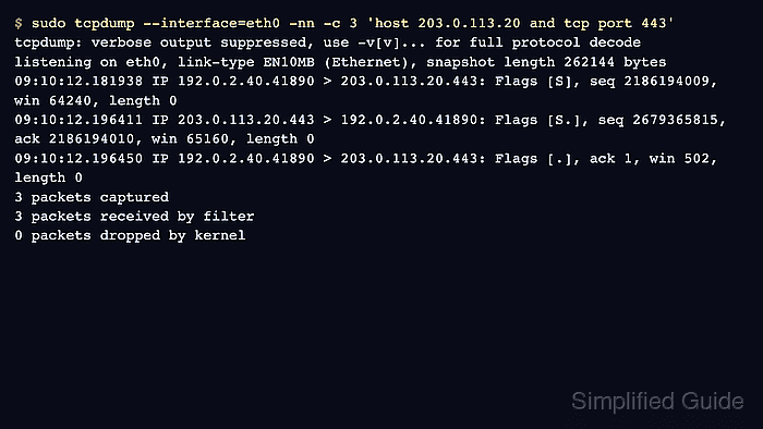 tcpdump output showing SYN, SYN-ACK, and ACK packets